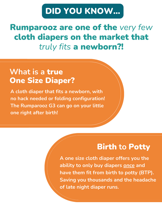 NEW Rumparooz G3 One Size Pocket Diaper