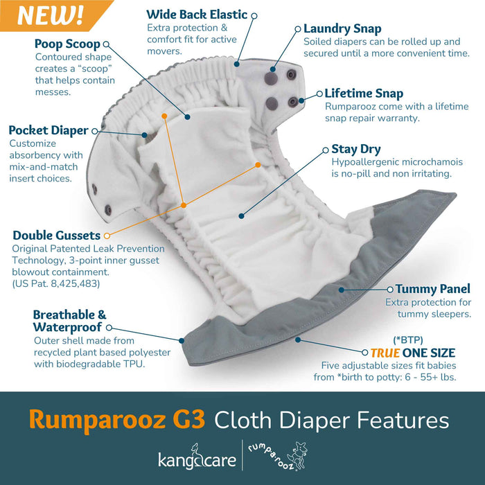 NEW Rumparooz G3 One Size Pocket Diaper