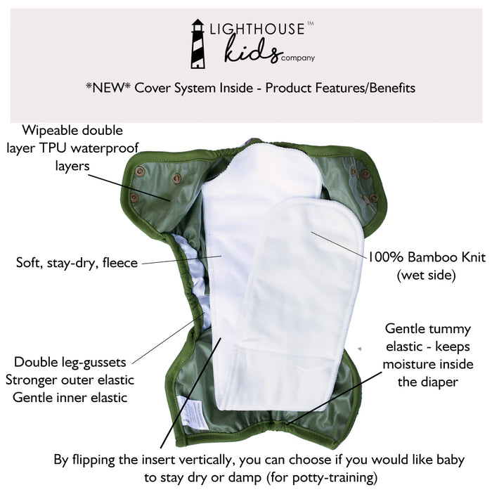 CDK: All-In-Two Cloth Diaper Sample Kit