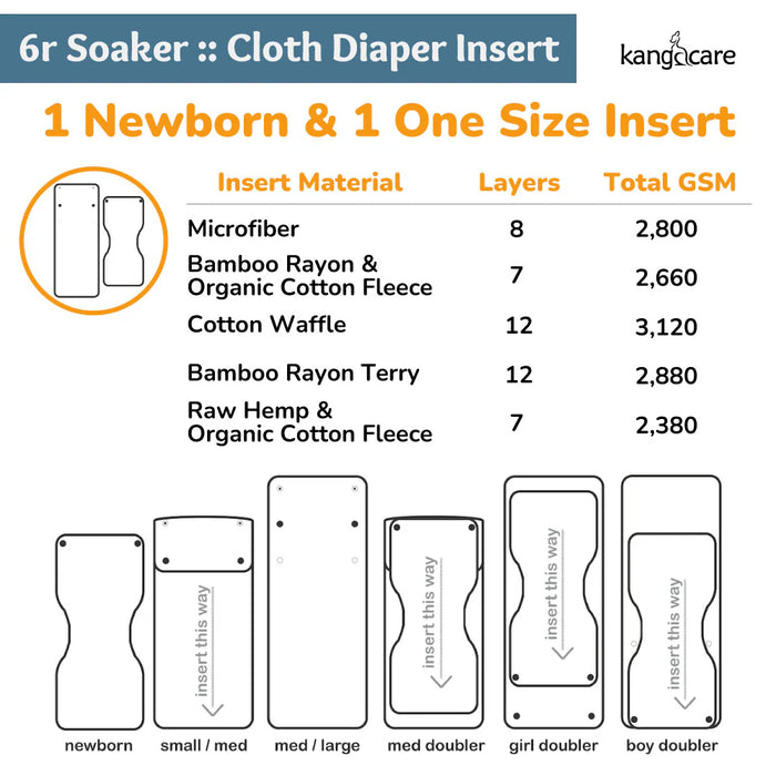 Kanga Care 6r Cotton Waffle Soaker Insert Set