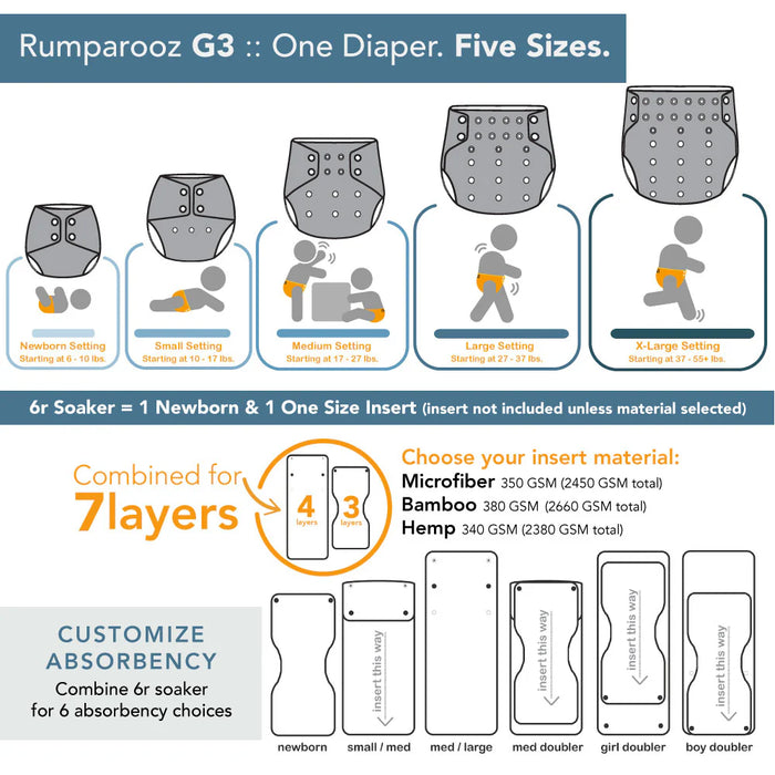 Rumparooz AWJ G3 One Size Pocket Cloth Diaper