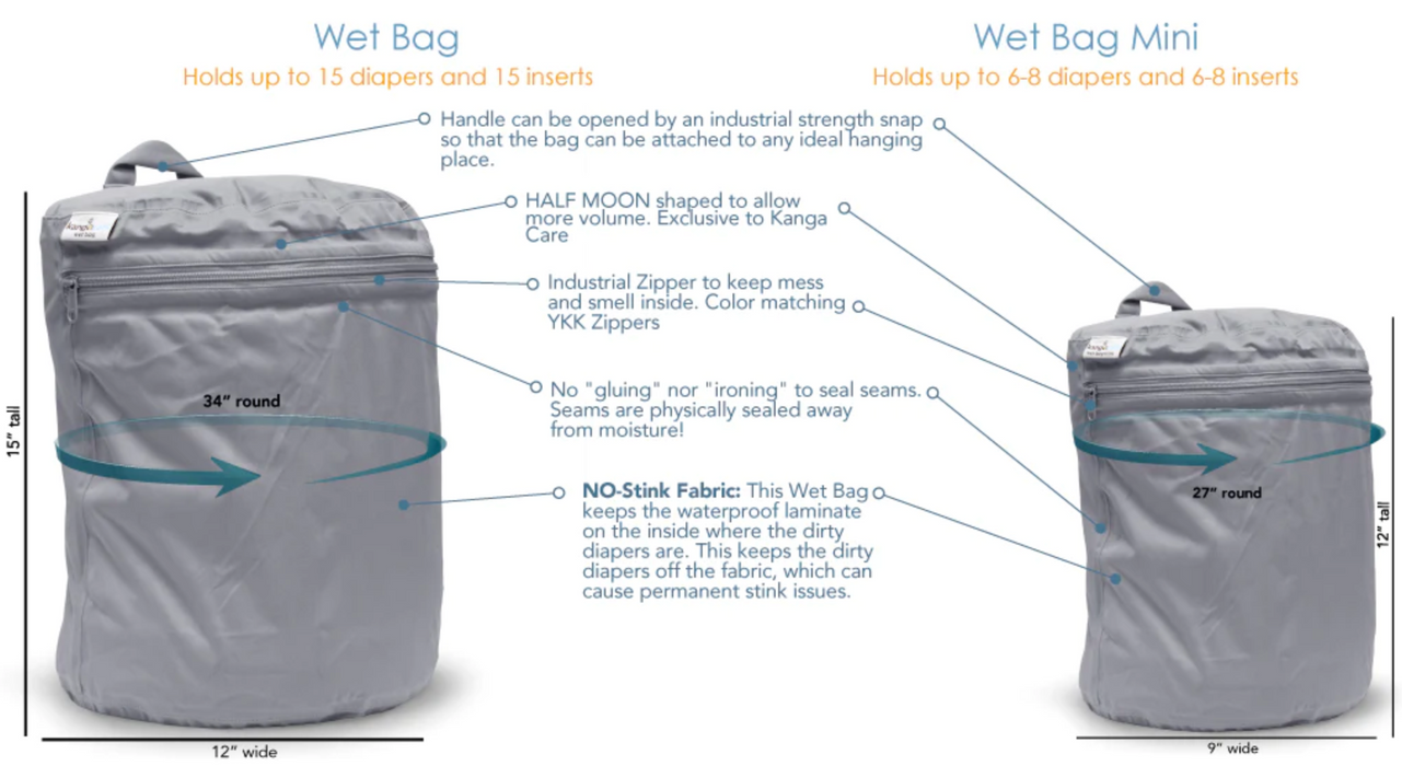 Kanga Care Wet Bag