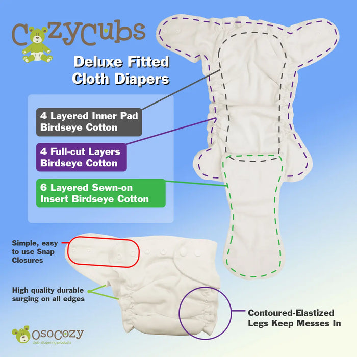 OsoCozy Cozy Cubs Deluxe Interlock Fitted Diaper