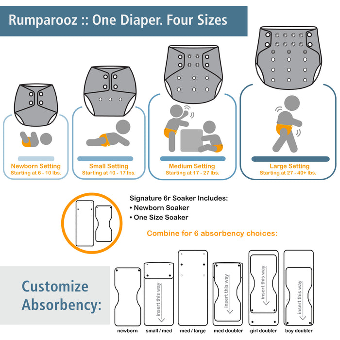 Rumparooz - Try It Bundle: Original 4 Pack+