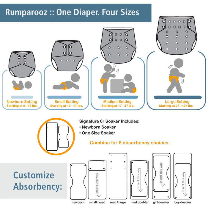 Rumparooz - Do It Bundle: Original 10 Pack+