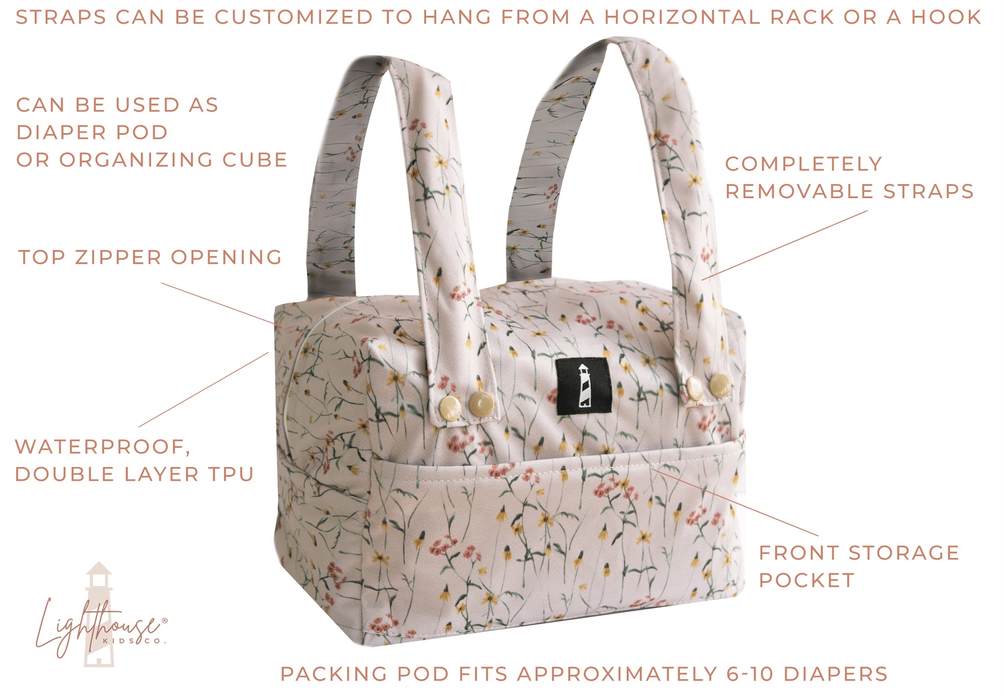 Cloth Diaper Kids Cloth Diapers Canada, Calgary, Alberta