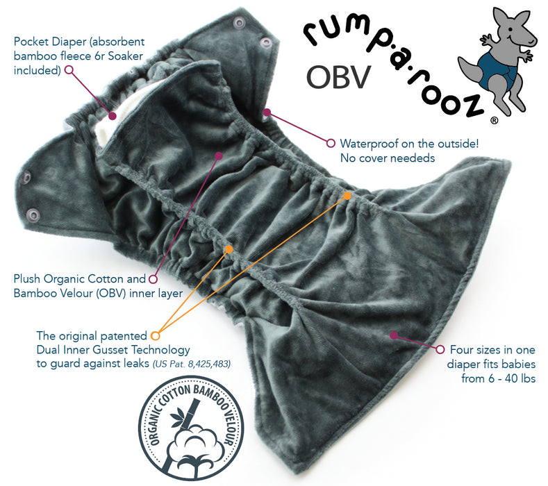 Rumparooz OBV One Size Diaper