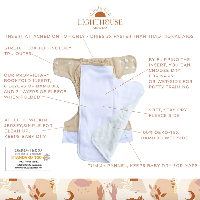 Lighthouse Kids Co. - Signature Size 1 AIO Diapers (6-32lbs)