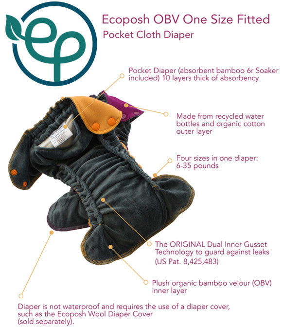 Ecoposh OBV One Size Fitted Cloth Diapers