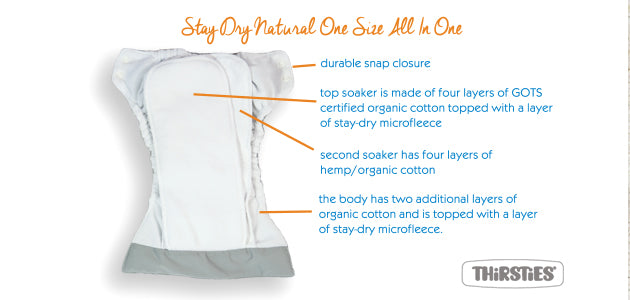 Thirsties Stay Dry Natural One Size All in One